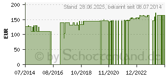 Preistrend fr SCARBAN Elastic Silikonverband Aereola Circle (04740521)