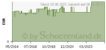 Preistrend fr HANDSCHUHE Strick Baumwolle Gr. 7 dnn (07345759)