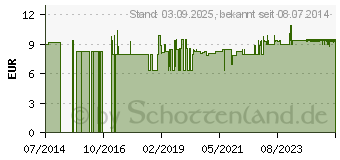 Preistrend fr BACHBLTEN No.29 Star of Bethlehem Bio (10310799)