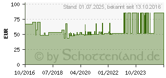 Preistrend fr FOAM LITE ConvaTec adhsiv PU-Schaumverb.5,5x12 cm (12358971)