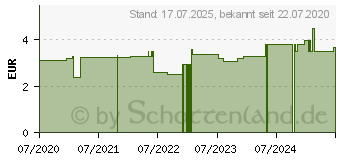 Preistrend fr BAD HEILBRUNNER Bio Magen-Darm Tee f.Kinder Fbtl. (13416280)