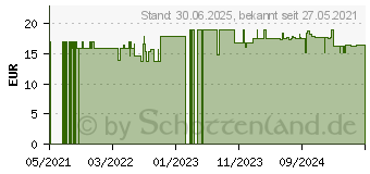 Preistrend fr NATURAFIT Akazienfaser Bio Pulver (16122283)