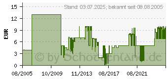 Preistrend fr Biene Maja - Das groe Gewitter