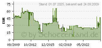 Preistrend fr FREECOLOR - patrone - 1 x Schwarz 801042 (801042)