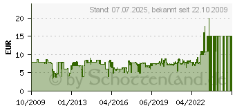 Preistrend fr KOSMOS - Die 3 ??? Multi Spion (Spielzeug Kinderspiele) (631260)