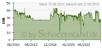 Preistrend fr NEWSTAR LCD Deckenhalterung 10 (25,4cm) -30 (76,2cm) Schwarz FPMA-C50BLACK