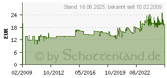 Preistrend fr MAUL Tischleuchte Study, Schwarz 8230590 (82305-90)