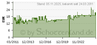 Preistrend fr WALTHER 30x45 cm Aluminium Rahmen Chair silber AJ045S