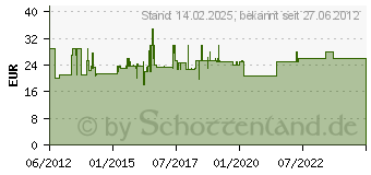 Preistrend fr MICROELECTRONIC Dreibeinstativ Deluxe Alu - Auszugshhe: bis 150 cm 360015