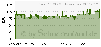 Preistrend fr WALIMEX Foto- und Studiotasche XXL (13053)