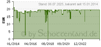 Preistrend fr EPSON 27XL gelb (C13T27144012)