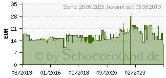 Preistrend fr KNORRTOYS 56002 - Regenbogentuch