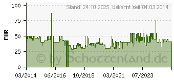 Preistrend fr SILIT Multifunktionsschalen-Set (3-teilig) Storio, Silit (22632711)