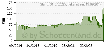 Preistrend fr MELITTA Single 5 Therm Becher M 728 bk - Filterkaffeemaschine mit Thermoskanne (M728)