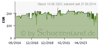 Preistrend fr UNOLD Eismaschine One edelstahl/schwarz (48865)