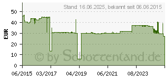 Preistrend fr EPSON Tinte T8504 gelb (C13T850400)