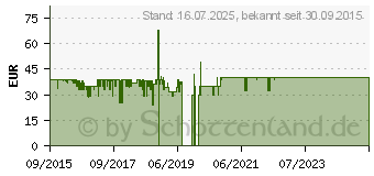 Preistrend fr Google Chromecast II - 2015 schwarz (GA3A00095-A07-Z01)