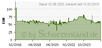 Preistrend fr MAUL LED-Schreibtischleuchte 11 W Kalt-Wei MAULbusiness Silber (8204095)