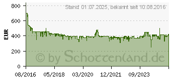 Preistrend fr BOSCH MUM9D33S11 OptiMUM - Kchenmaschine, 1300 Watt, silver