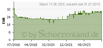 Preistrend fr BRENNENSTUHL Steckdosenturm Schwarz/Grau Schutzkontakt (1396200013)