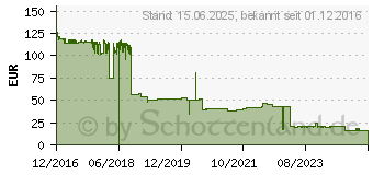 Preistrend fr Kyocera Toner TK-3190 schwarz (1T02T60NL0 / 1T02T60NL1)