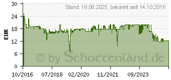 Preistrend fr DIGITUS USB 3.0 - Hdmi Grafikadapter, wei (DA-70836)