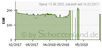 Preistrend fr Thermaltake Core X5 TG (CA-1E8-00M1WN-02)