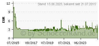 Preistrend fr DIGITUS , Kat. 6A, S/ FTP, 3, 0 m, gelb (DK-1644-A-030/Y)