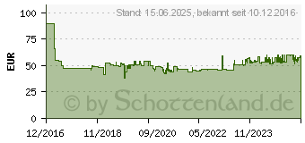 Preistrend fr HAN 1510-13, Schubladenbox CONTUR, 10 geschlossene Schubladen, schwarz