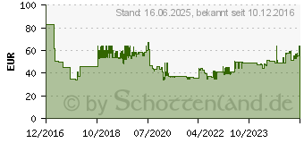 Preistrend fr HAN 1505-13, Schubladenbox CONTUR, 5 geschlossene Schubladen, lichtgrau