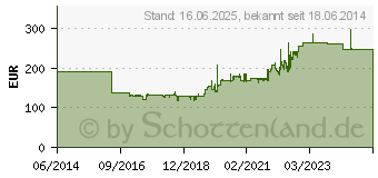 Preistrend fr BISLEY Broschuladenschrank B413xH1015xT 400mm lgrau oxfordbl St (PFA3F505)