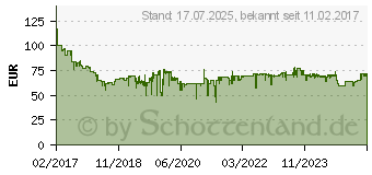 Preistrend fr SEVERIN WK3479 Wasserkocher glas / edelstahl-gebrstet-schwarz (WK 3479)