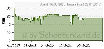 Preistrend fr HUDORA - Nestschaukel mit Zelt, Pirat 8889A331 (72152)