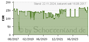 Preistrend fr HP Tinte 982X gelb (T0B29A)