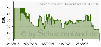 Preistrend fr HAMA TV-Wandhalterung [FULLMOTION, 1 Stern, 400x400, 81-165 cm (32-65 ), 1 Arm, Schwarz] (00118102)