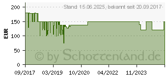 Preistrend fr Amazon Fire 10 HD 32GB WiFi schwarz (B01M3015CT)