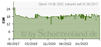 Preistrend fr OLYMPIA 6105 - Wassermelder