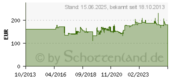 Preistrend fr KERKMANN 3373 Servierwagen Artline 3 Etagen Chrom/Schwarz 3373[5628] (3371)