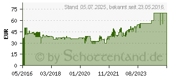 Preistrend fr GIGASET C530HX Dect Anrufer-Identifikation Schwarz (S30852-H2761-R101)