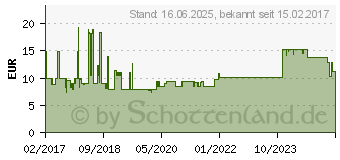 Preistrend fr GOOBAY IP-Steckdosenleiste 3fach Schwarz-Gelb Schutzkontakt (45193)