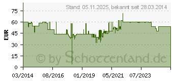 Preistrend fr WENKO Stand WC-Garnitur Granit, Edelstahl rostfrei 20604800 (20604100)
