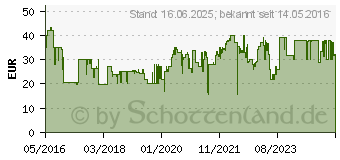 Preistrend fr CHICCO - First Dreams Nachtlicht: Next 2 Stars, hellblau BAF0994D (7647200000)