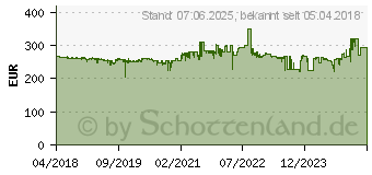 Preistrend fr JABRA Engage 75 Mono (9556-583-111)