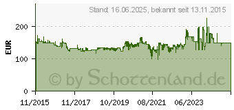 Preistrend fr BOSCH MUM 54A00 StartLIne Kchenmaschine adventurous grey (MUM54A00)