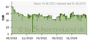 Preistrend fr Logitech G305 Kabellose Lightspeed Gaming-Maus schwarz