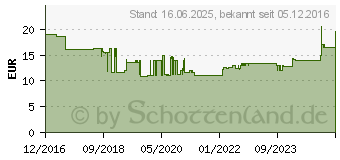 Preistrend fr BACHMANN PIX 1x ABD mit Zierringen in Wei und Schwarz (926.010)