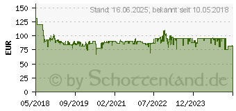 Preistrend fr LEGO 10875 Duplo Gterzug, Konstruktionsspielzeug Duplo 105 -teilig