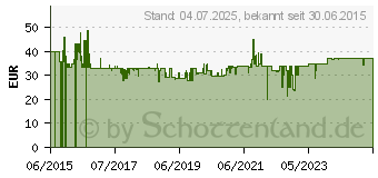 Preistrend fr HAPE Groer Baukran, Spielfahrzeug Spielfahrzeug 1495706 (E3011)