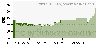 Preistrend fr JACK WOLFSKIN Daypack Ancona , dezente florale Stickerei (SV24_2005322_6000#-)