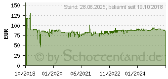 Preistrend fr NEWSTAR FPMA-D860DBLACK - Tischhalterung